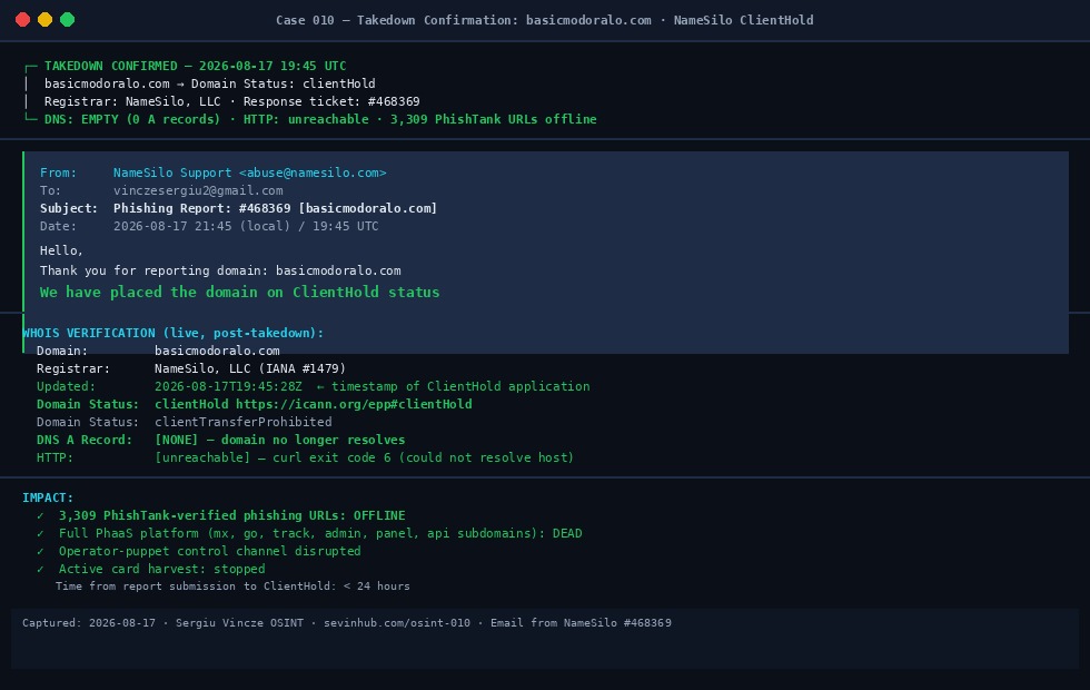 NameSilo ClientHold confirmation email and WHOIS verification