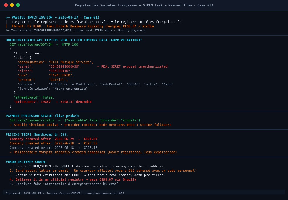 SIREN API data leak and payment flow evidence
