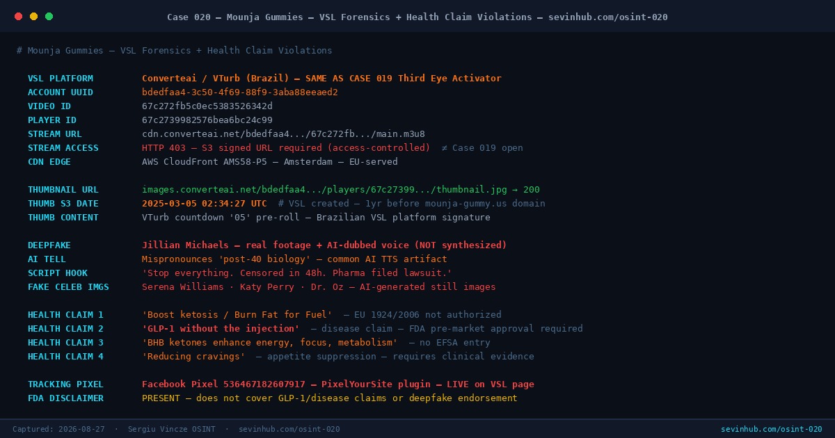Mounja Gummies VSL evidence — Converteai account, thumbnail metadata, health claims